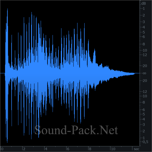 waveform