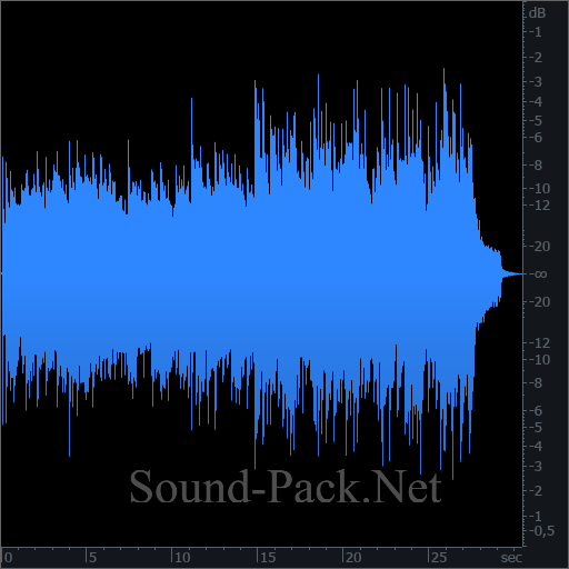 waveform