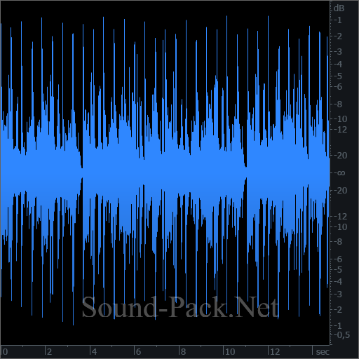 waveform