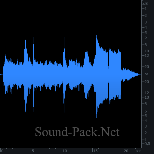 waveform