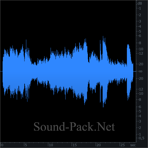 waveform