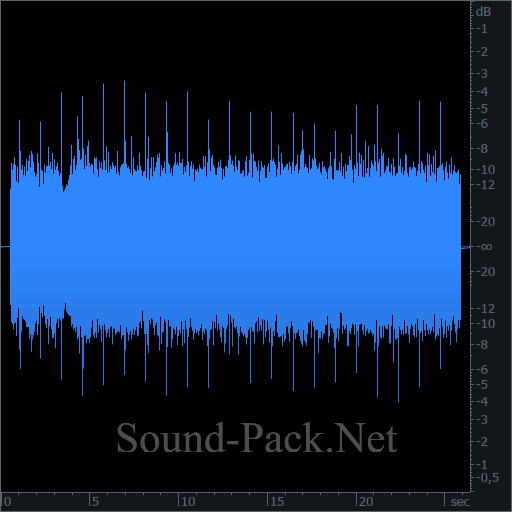 waveform