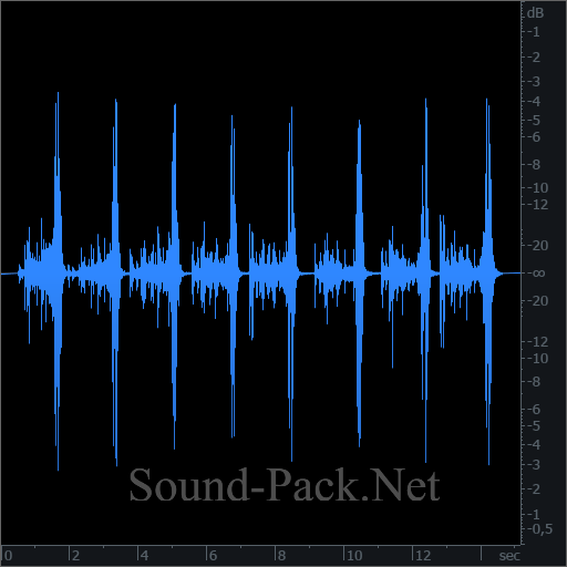 waveform