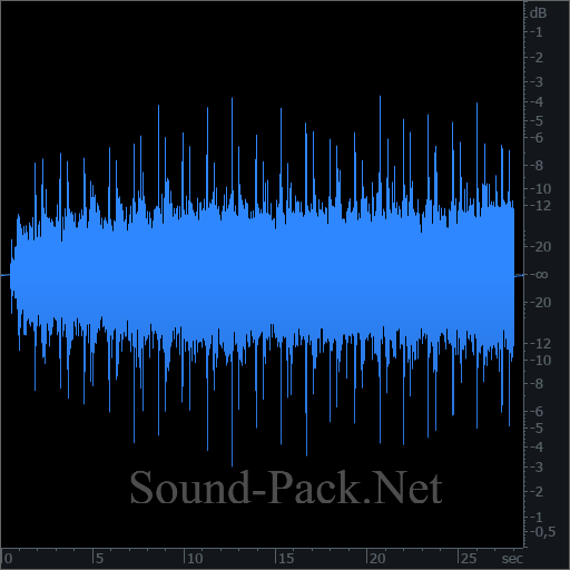 waveform