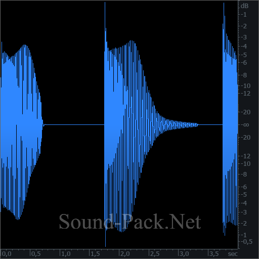 waveform