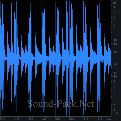 waveform