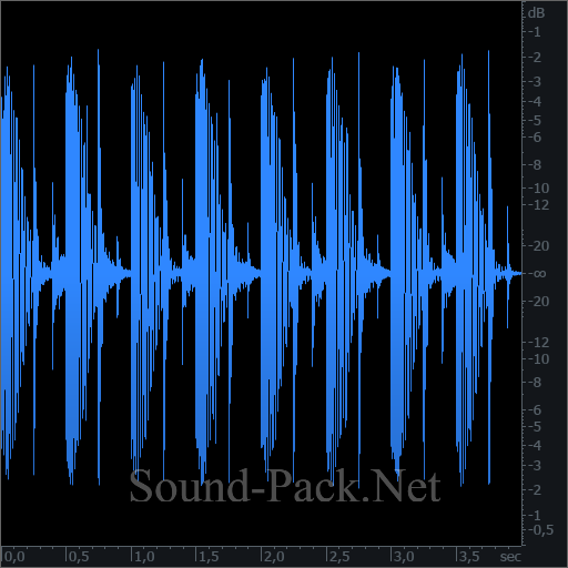 waveform