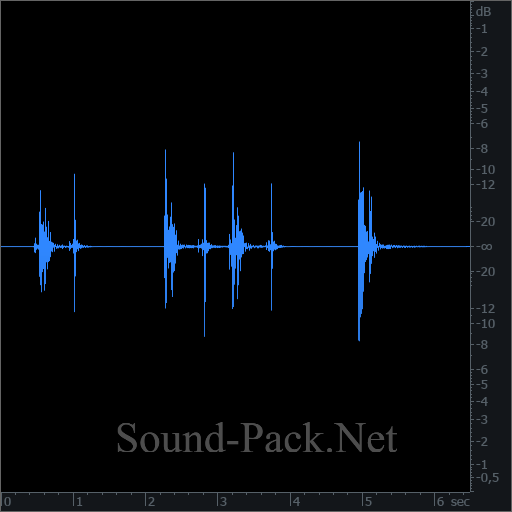 waveform