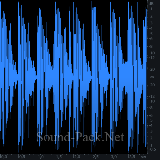 waveform