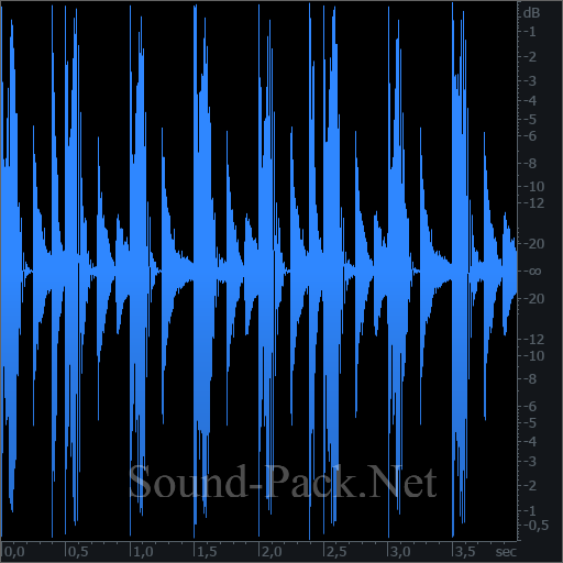 waveform