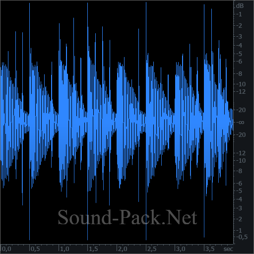 waveform