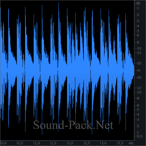 waveform