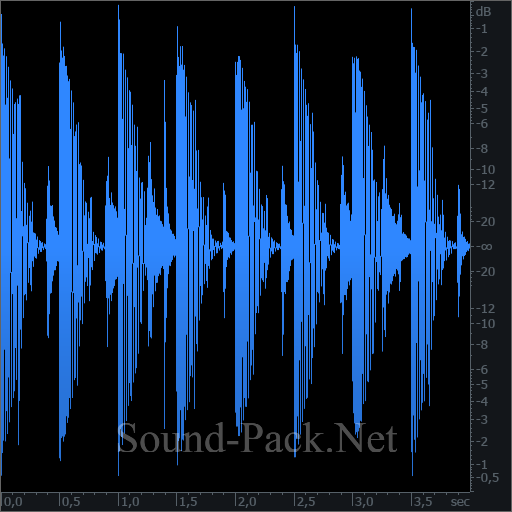 waveform