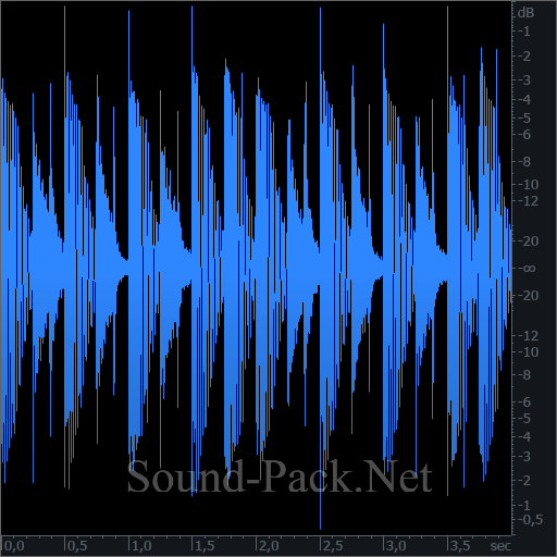 waveform