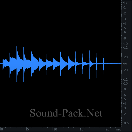 waveform