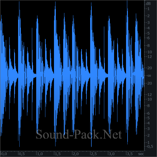 waveform