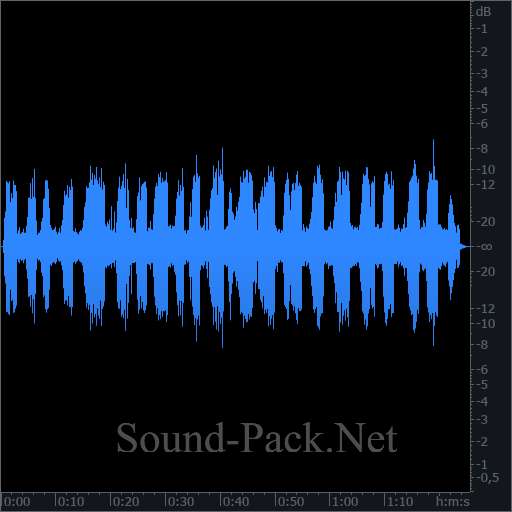 waveform