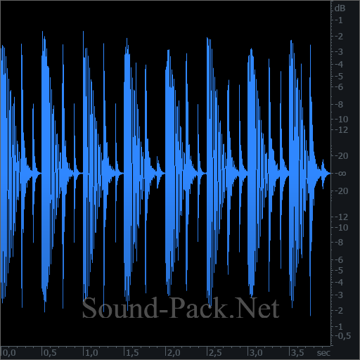 waveform