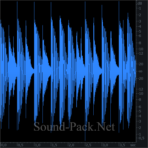 waveform