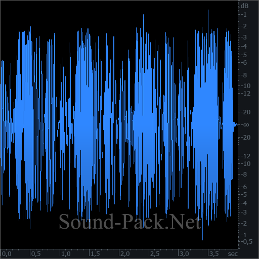 waveform