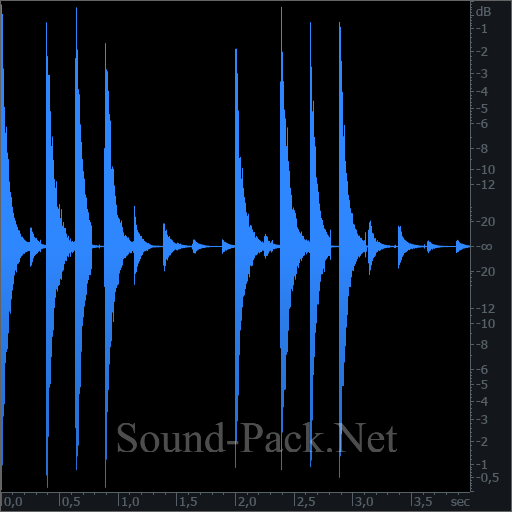 waveform