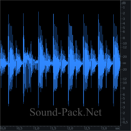 waveform