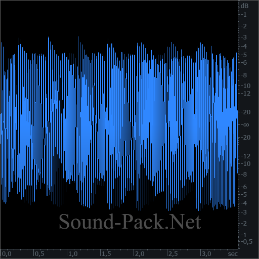 waveform