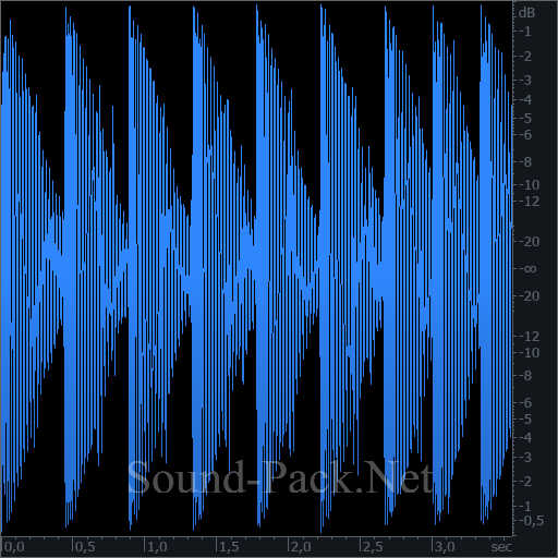 Аудио сэмпл ударных в стиле Техно (Drum Sample): Malfunction B