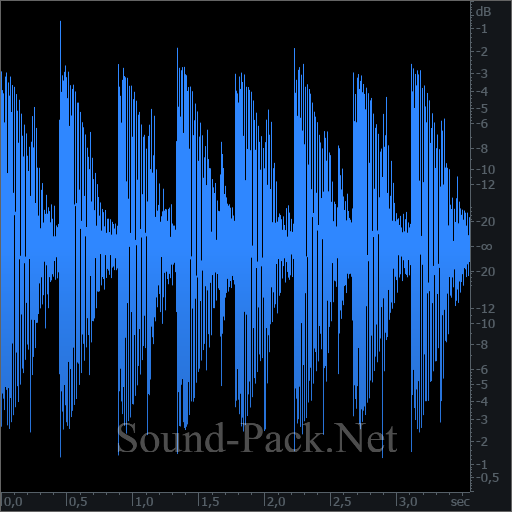 waveform