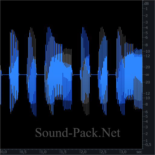 Бас сэмпл в стиле Техно (Bass Sample): Filter Motion