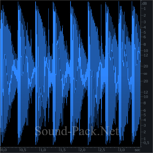 Аудио сэмпл ударных в стиле Техно (Drum Sample): Malfunction A