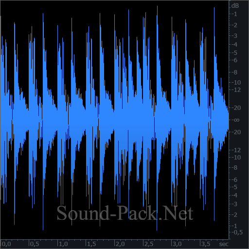 waveform