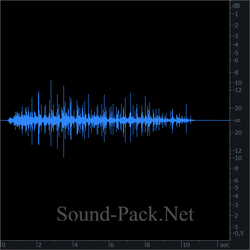 waveform