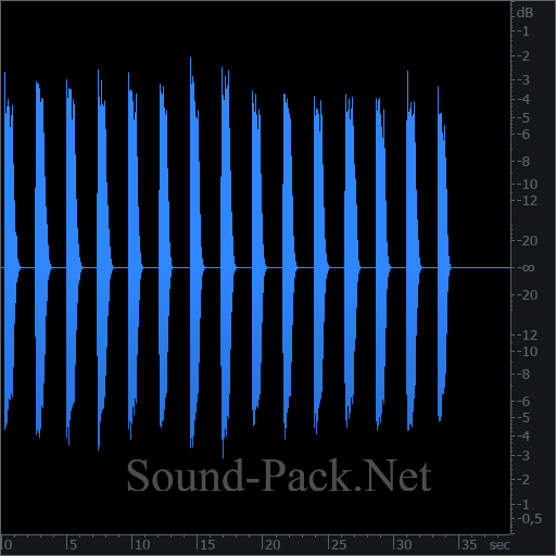 waveform