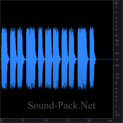 waveform