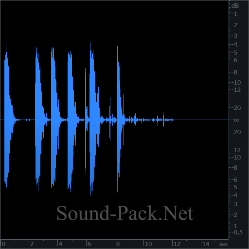 waveform