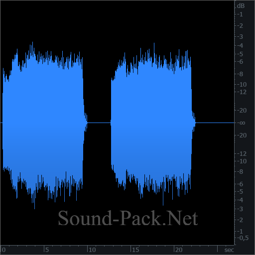 waveform