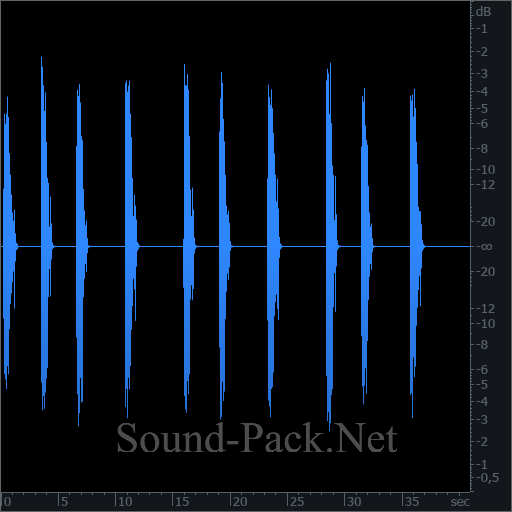 waveform