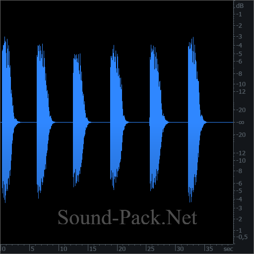 waveform