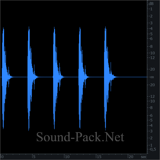 waveform