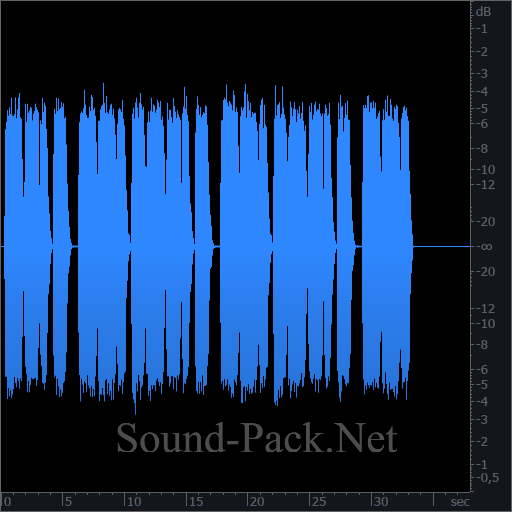 waveform