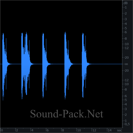 waveform