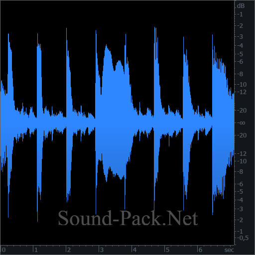 waveform