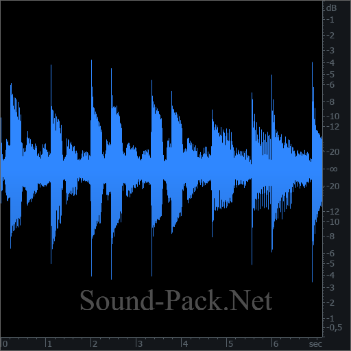 waveform