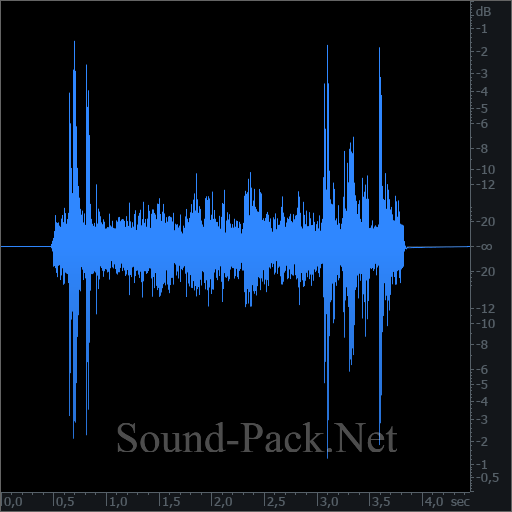 waveform