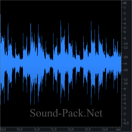 Аудио сэмпл для секвенсора в стиле Техно (Techno): Rush Hour