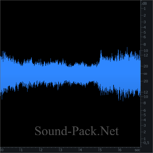 Пэд сэмпл в стиле Техно (Pad Sample): High Sky