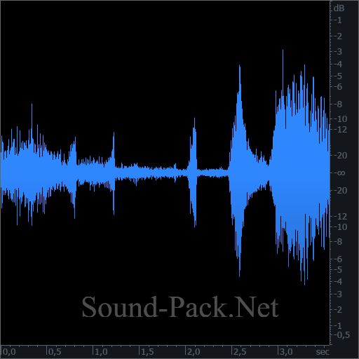 waveform