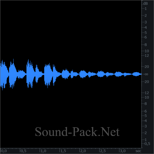 Аудио сэмпл для секвенсора в стиле Техно (Techno): Wave Echoes