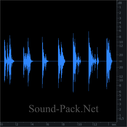 waveform